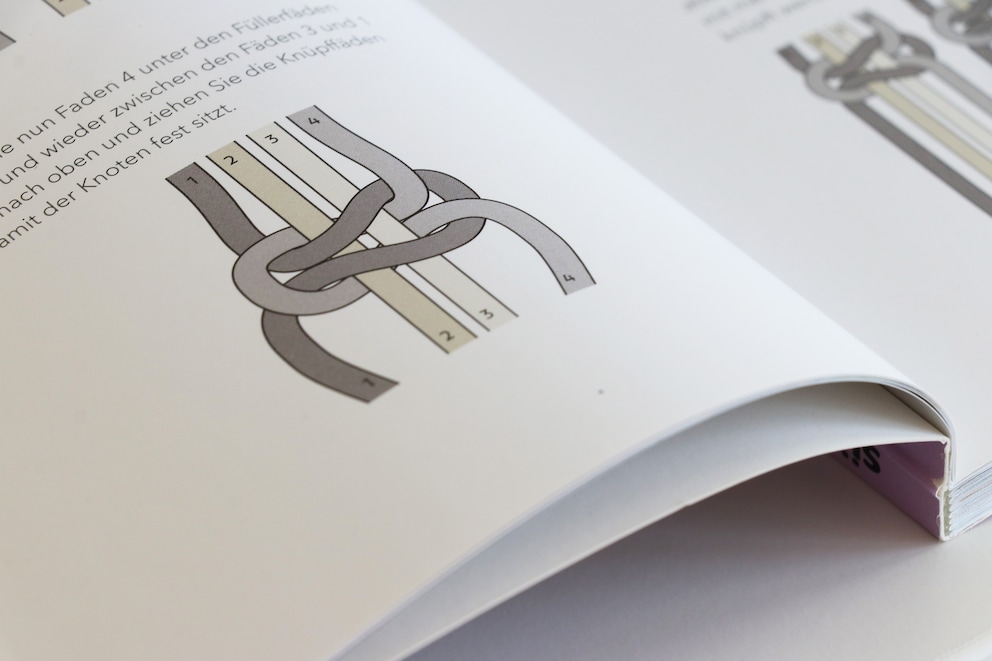 Il nodo quadrato: l'illustrazione è tratta dal libro «Makramee – 24 Lieblingsstücke selbst knüpfen» di May Mullins e Marnia Ryan-Raison.
