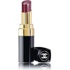 Chanel Rouge Coco Shine Hydrating Colour Lipshine (81 FICTION)