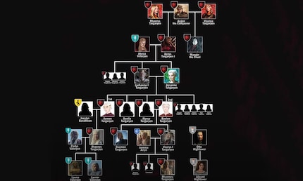 Sorelle, cugini e coniugi – spesso la stessa persona quando si tratta dei Targaryen.
