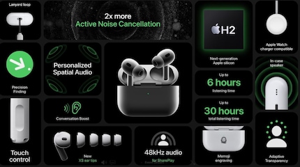 Le nuove funzionalità in sintesi. Fonte: Screenshot Apple.