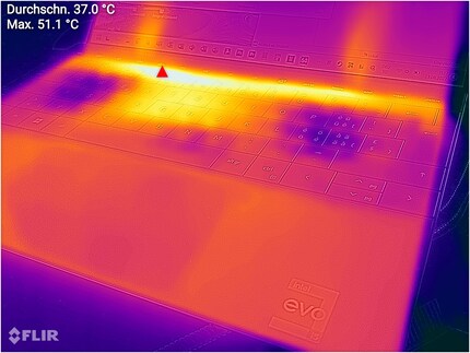 Le boîtier du Dell XPS 13 Plus 9320 Touch atteint une température de 51 °C à l'endroit le plus chaud lorsque le CPU est utilisé en permanence.