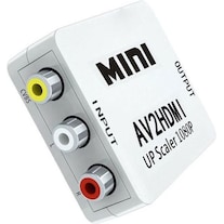MU Classic Estensore di segnale HDMI (Analogico -> Digitale)