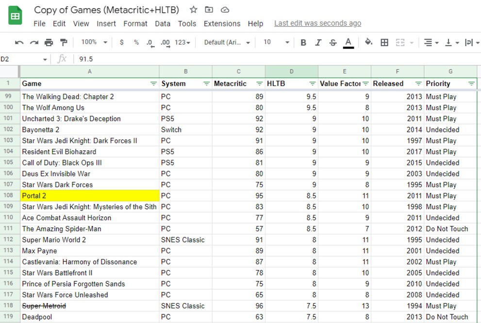 In un file di Google Sheet, un visualizzatore di Daryl calcola il «Value Factor». La media Metacritic è calcolata in base alla durata del gioco (HLTB). Ha davvero senso?