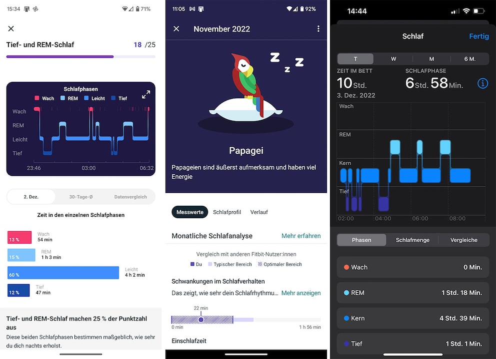 En matière de suivi du sommeil, Fitbit n’a rien à envier à la concurrence. Les deux images à gauche sont celles du Pixel 7. Celle de droite provient de l’iPhone.