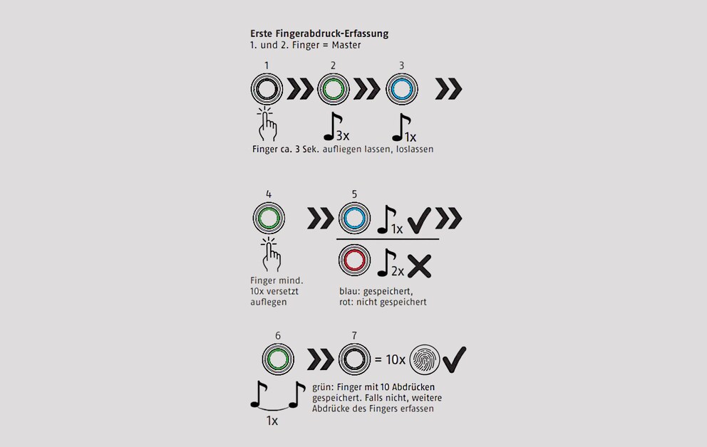 How to save the first fingerprint.