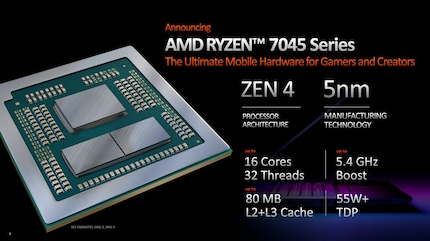 Image : AMD