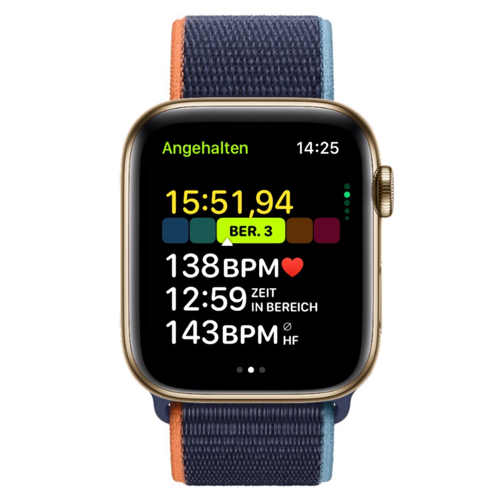 Qui è tutto verde. Questa visualizzazione è utile per correre in determinate zone cardio.