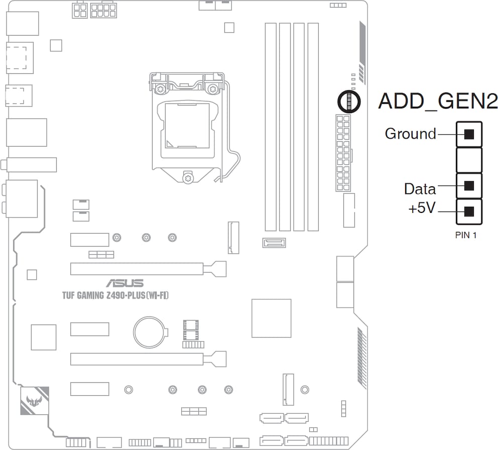 Position du port ARGB sur ma carte mère Asus TUF.
