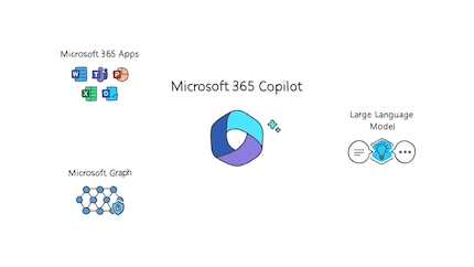 Screenshot: LinkedIn Live Event, Microsoft