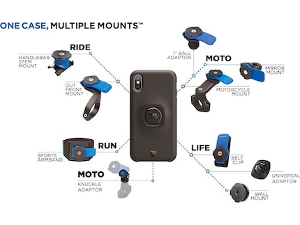 One system, various applications.