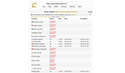 Les attaques DDoS peuvent rendre les systèmes cibles inaccessibles.