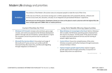 Feuille de présentation de Microsoft expliquant l'avenir de Windows 11.