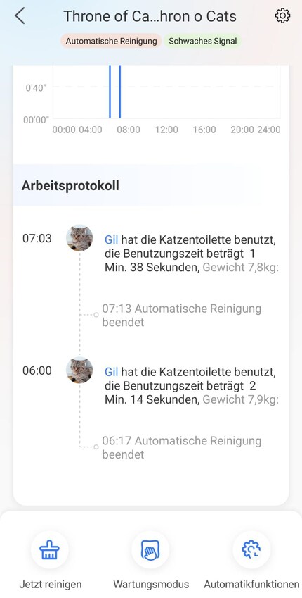 You always know how heavy your pet is and how often they go to the toilet. Screenshot: Tanja Lehmann