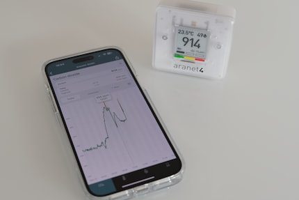 In der Aranet-App werden alle Messwerte in ein Liniendiagramm geschrieben.