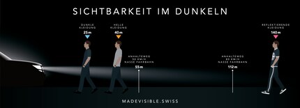 Reflektierende Elemente fallen bis zu 140 Meter weit auf.