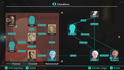 Le gadget d’Ashley offre une bonne vue d’ensemble de tous les personnages : il est ainsi plus facile de se replonger dans l’histoire après une longue pause.