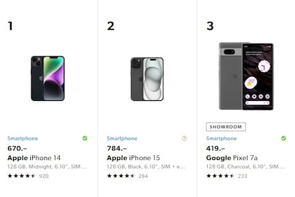 Classement des ventes Smartphone