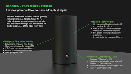 La nuova Xbox ha questo aspetto senza disco? 