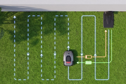 The Roboticmower is designed to cut the grass regularly and returns automatically to the charging station.