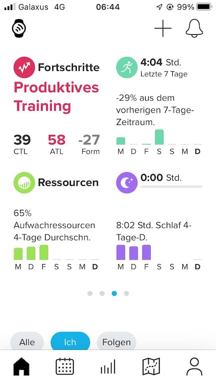 Die App zeigt mir auf einen Blick, ob mein Training den gewünschten Fortschritt bringt.