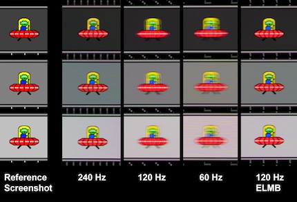 Prise de vue d'objets en mouvement avec une vitesse d'obturation de 1/50e de seconde. Avec ELMB, 120 Hertz sont également nets, mais les inconvénients de ce mode seraient trop importants pour moi dans la pratique.
