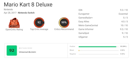 Il massimo dei voti per la versione «Deluxe».