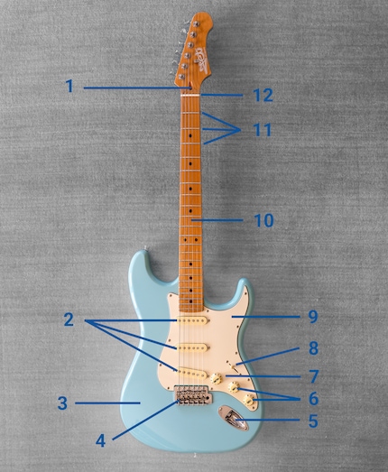 Eine Gitarre im Stil der Fender Stratocaster.