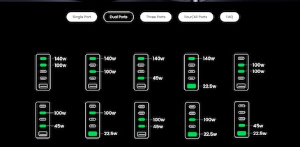For other models with automatic power distribution, I have to memorise complicated tables.