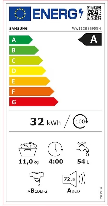 L'etichetta energetica del nuovo Topmodel 8400D.