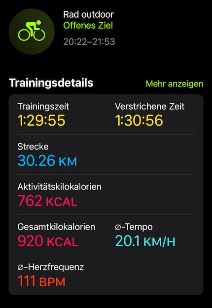 Il mio primo allenamento in bicicletta.