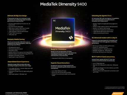 Mediatek hat die wichtigsten Infos zum Dimensity 9400 zusammengefasst.