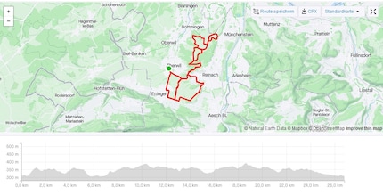 Un giro sulla gravel bike registrata con il «T-Rex 3» di Amazfit.