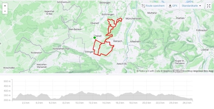 Lo stesso giro registrato con l’«Edge 1040 Solar» di Garmin.