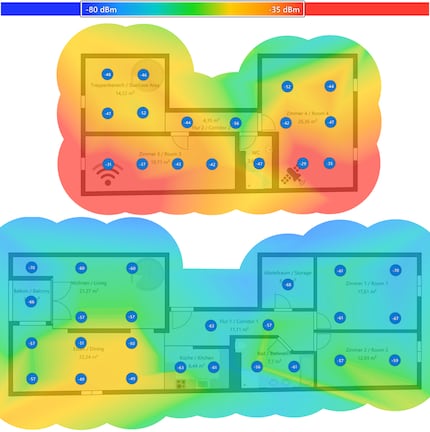 5-GHz-Signalpegel