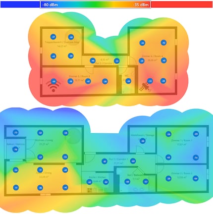 6-GHz-Signalpegel