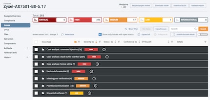 ONEKEY Platform