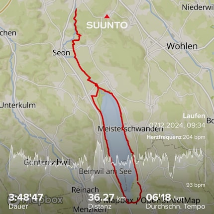 Conçue pour les longues distances : Lors d'une course d'entraînement lente, la R1 a montré ses points forts.