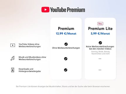 YouTube stessa ha già annunciato i prezzi.