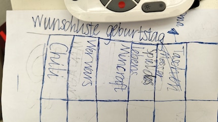 Il y a quelques années, c’était très simple !