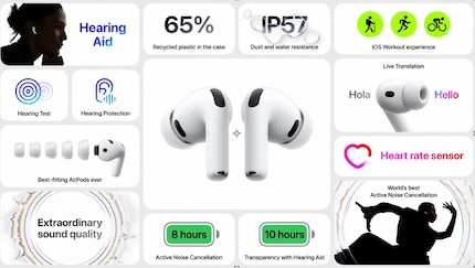 Tutte le caratteristiche degli AirPods 3 Pro sono fornite da Apple in questa panoramica.
