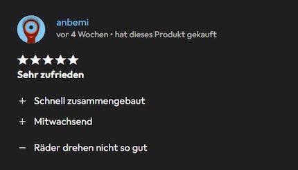 Ein Beispiel dafür, dass die Rollen auch in der Galaxus-Community ein Thema sind.