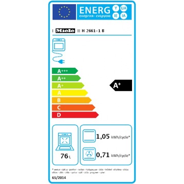 Energy Label