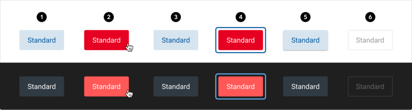 states-secondary-digitec