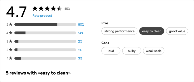 product-reviews