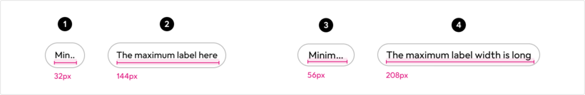 spacing-label