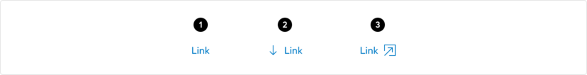 overview