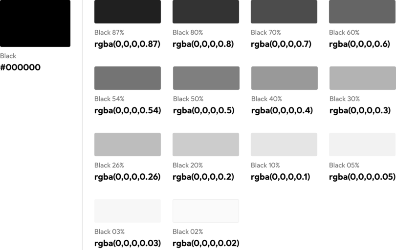 black-transparencies