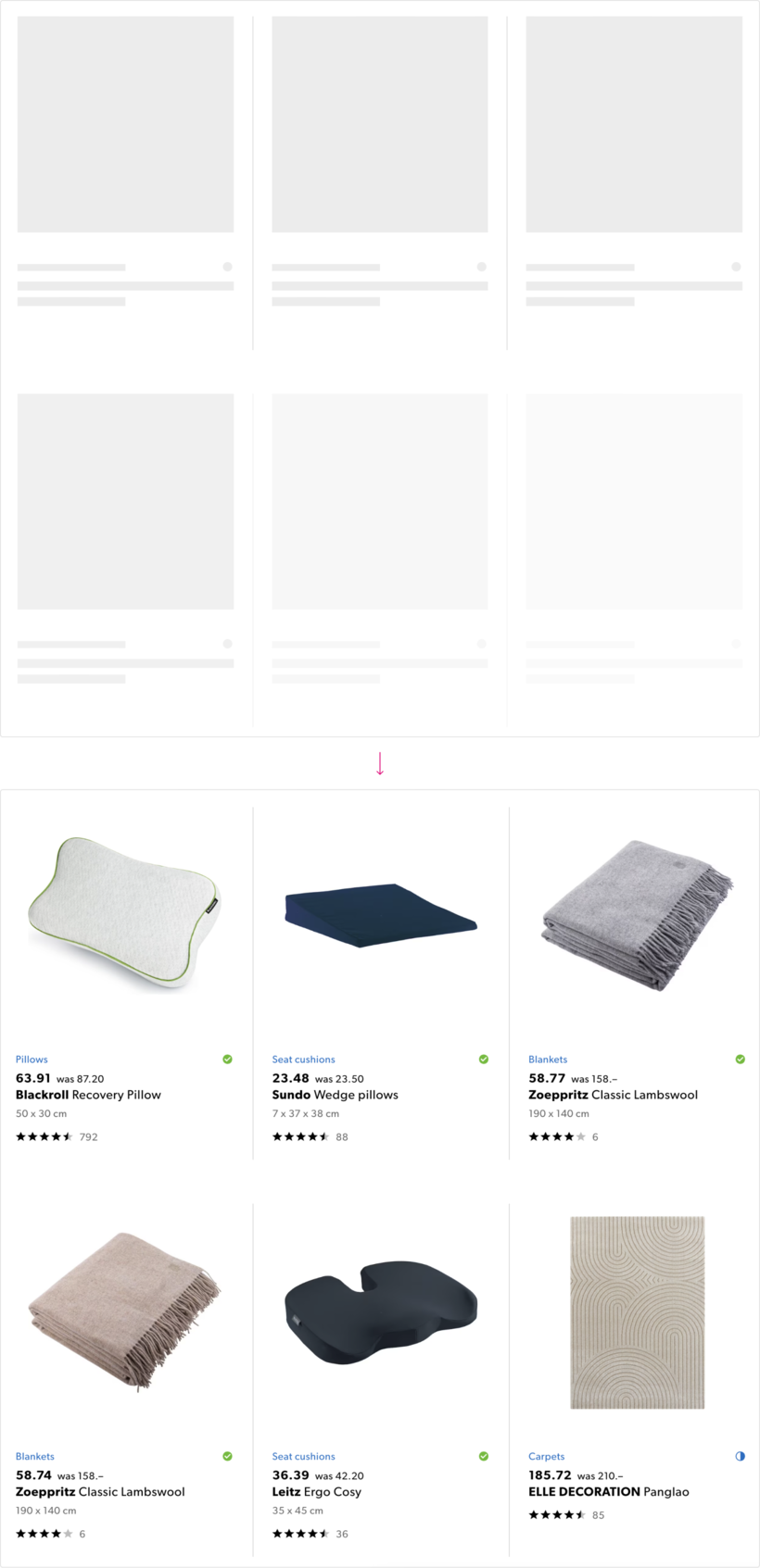 products