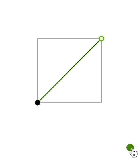 Linear
