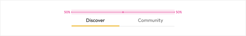 full-width